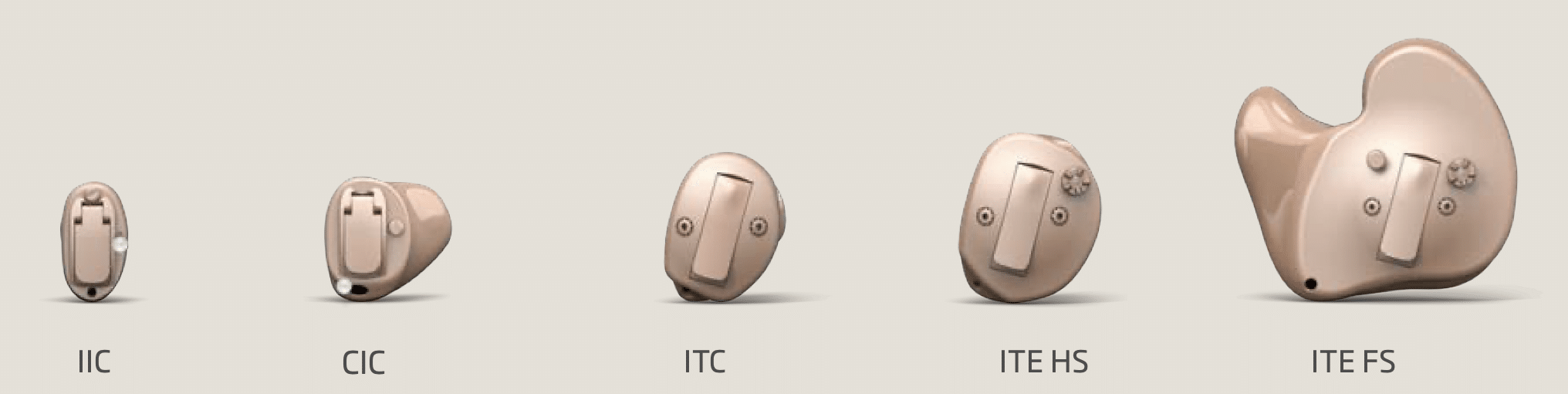 Gölcük İşitme - Kulak İçi İşitme Cihazları